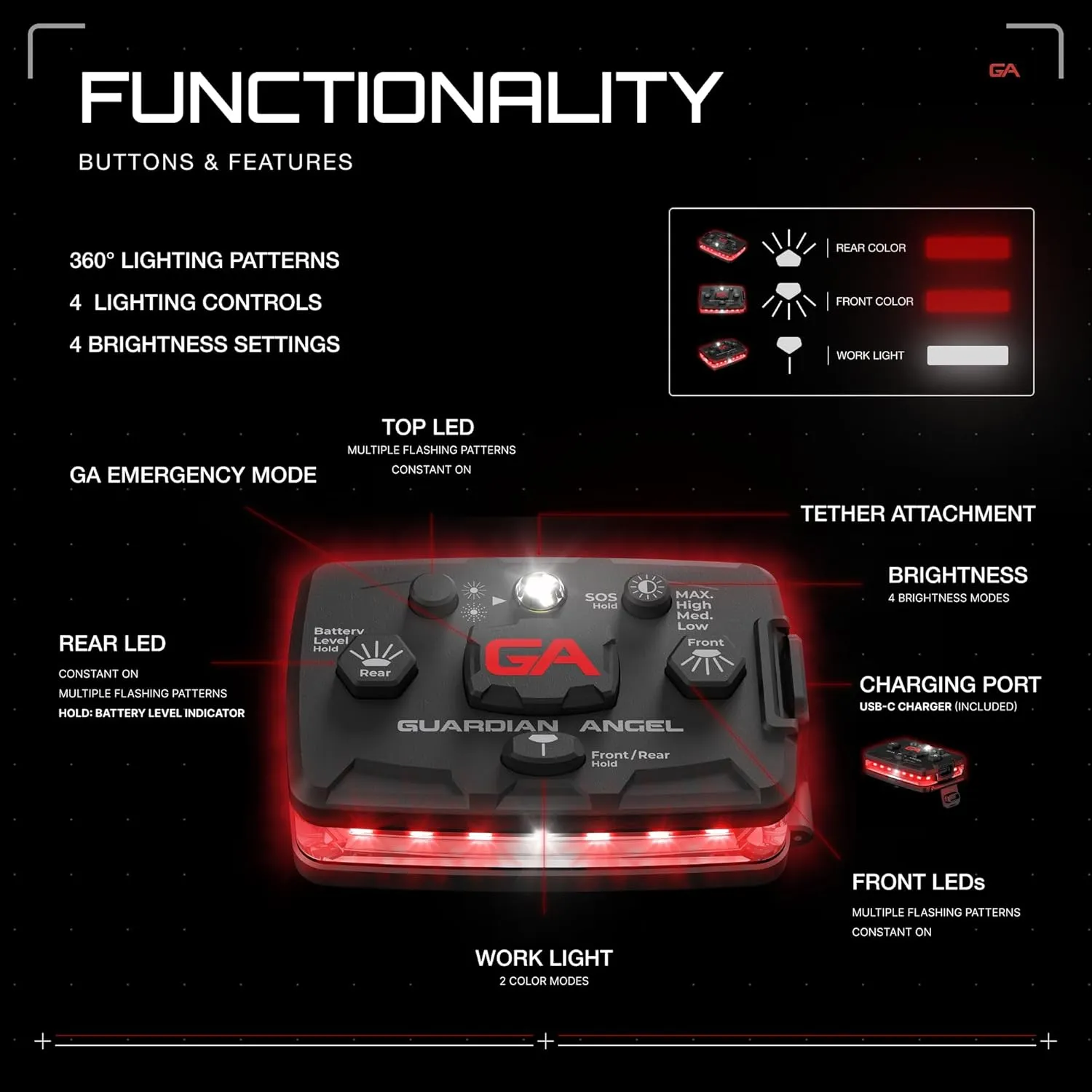 Guardian Angel Elite Series Safety Light - Red Front & Red Rear - Rechargeable, Magnetic, Hands-Free Wearable & Mountable LED Light for Firefighters, First Responders, EMS & Rescue Ops