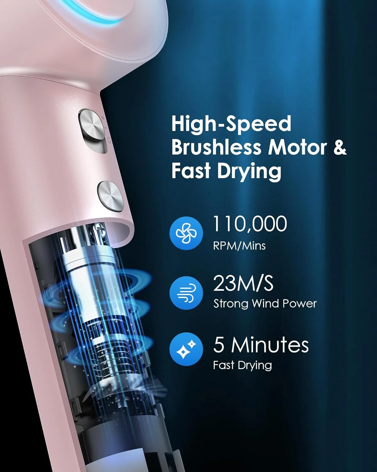Hair Dryer, zhiyangfei Negative Ion Blow Dryer, 110, 000 RPM Brushless Motor, 3 Heat Settings, 360° Rotating Magnetic Nozzle, High-Speed Low Noise Hair Dryer for Home and Trave (Pink)