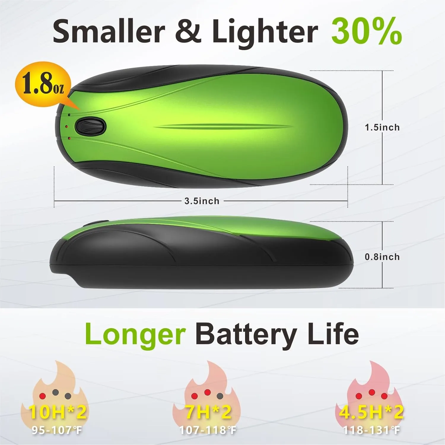 Hand Warmers Rechargeable 2 Pack, 14000mAh Electric Hand Warmers with Charging Case, Quick Charge Portable Heater,Gifts for Christmas, Winter, Outdoor, Camping, Hunting Accessories