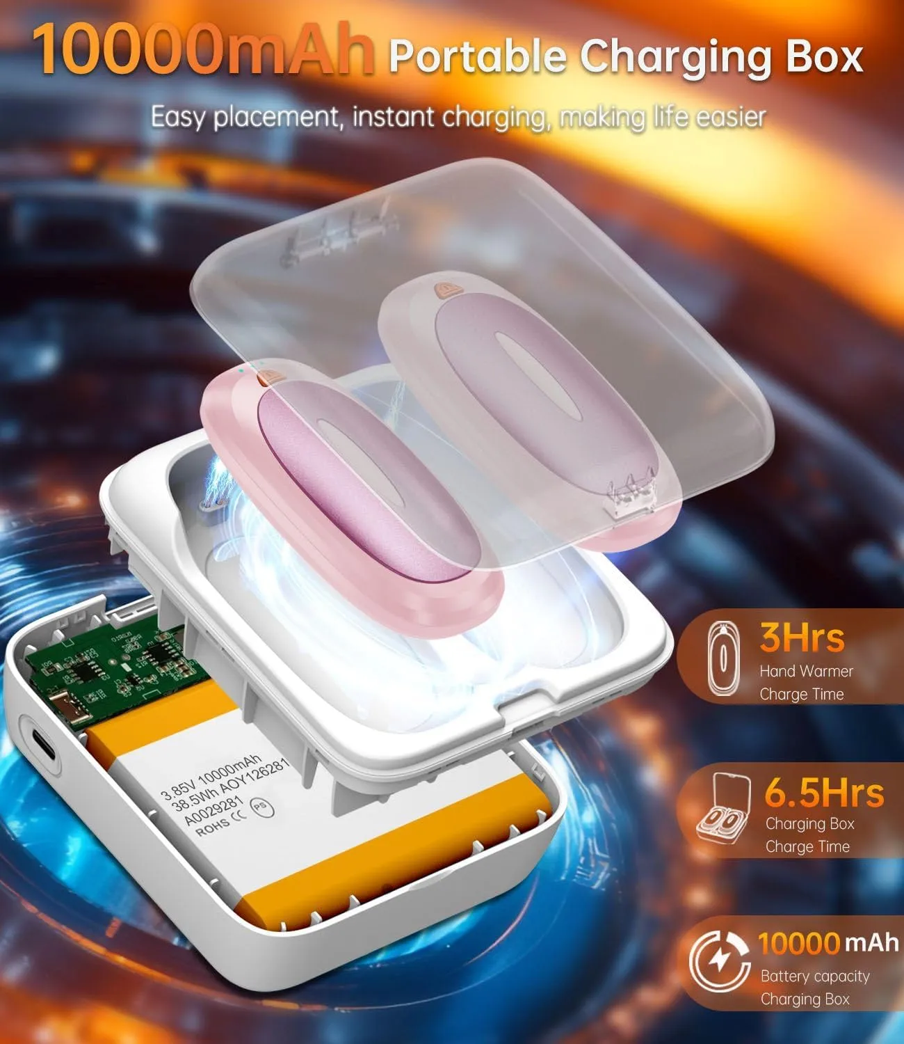 Hand Warmers Rechargeable with 10000mAh Charging Case, 2000mAh Portable Hand Warmers 2 Pack, Reusable Electric Pocket Heater for Hunting, Camping Gear, Outdoors, Gifts for Christmas