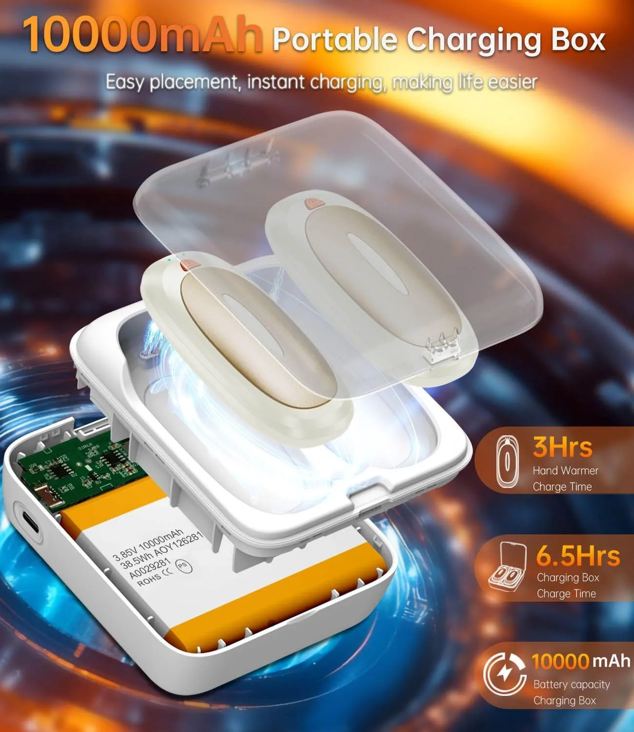 Hand Warmers Rechargeable with 10000mAh Charging Case, 2000mAh Portable Hand Warmers 2 Pack, Reusable Electric Pocket Heater for Hunting, Camping Gear, Outdoors, Gifts for Christmas