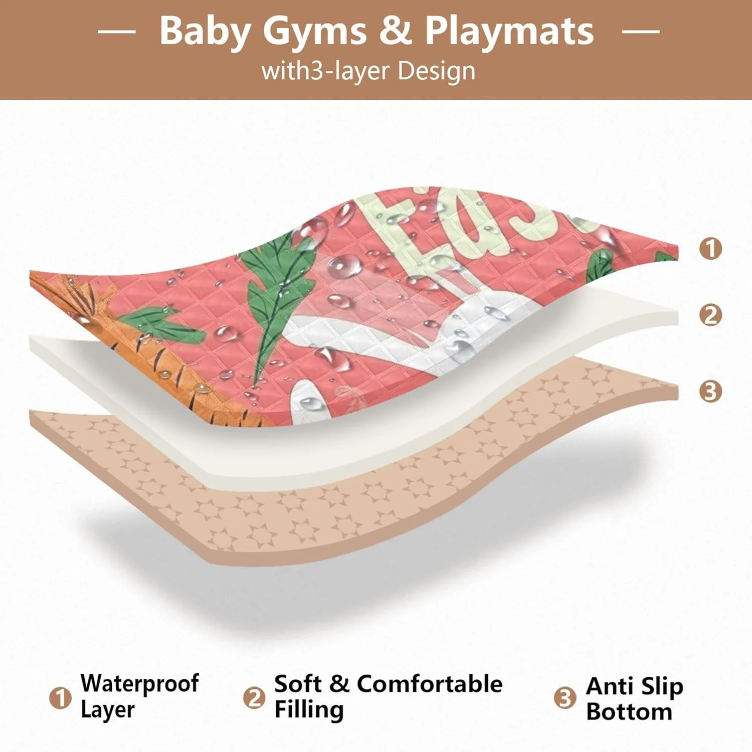 Happy Easter Bunny Ear Foot Carrots Rabbit Soft Foam Baby Gym & Activity Mat for Indoor Outdoor Cozy Breathable Padded Play Mat for Baby Kids Toddlers Infants, 50'' x 50''