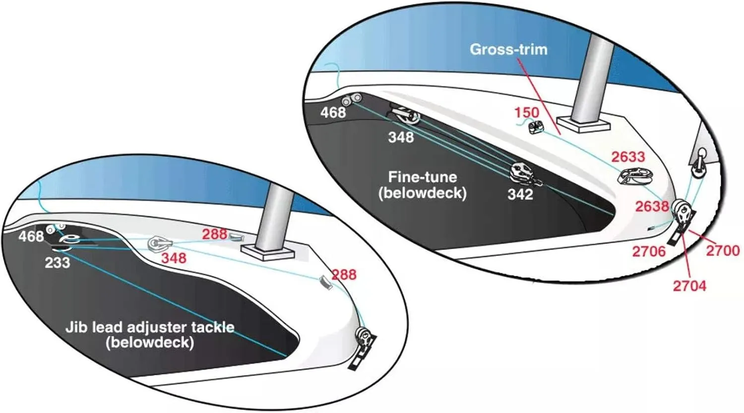 HARKEN Carbo Air Block | Premium Sailing and Sailboat Equipment