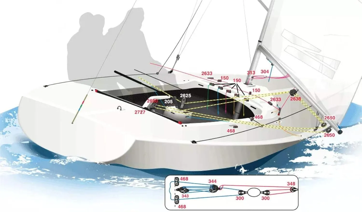 HARKEN Carbo Air Block | Premium Sailing and Sailboat Equipment