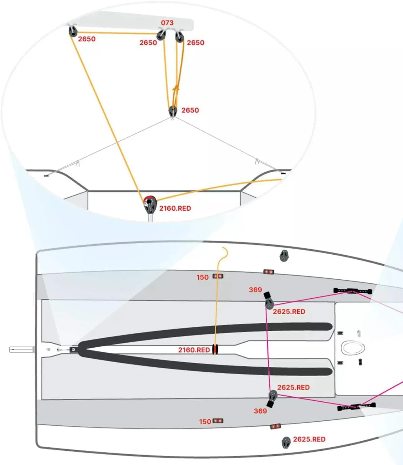 HARKEN Carbo Air Block | Premium Sailing and Sailboat Equipment