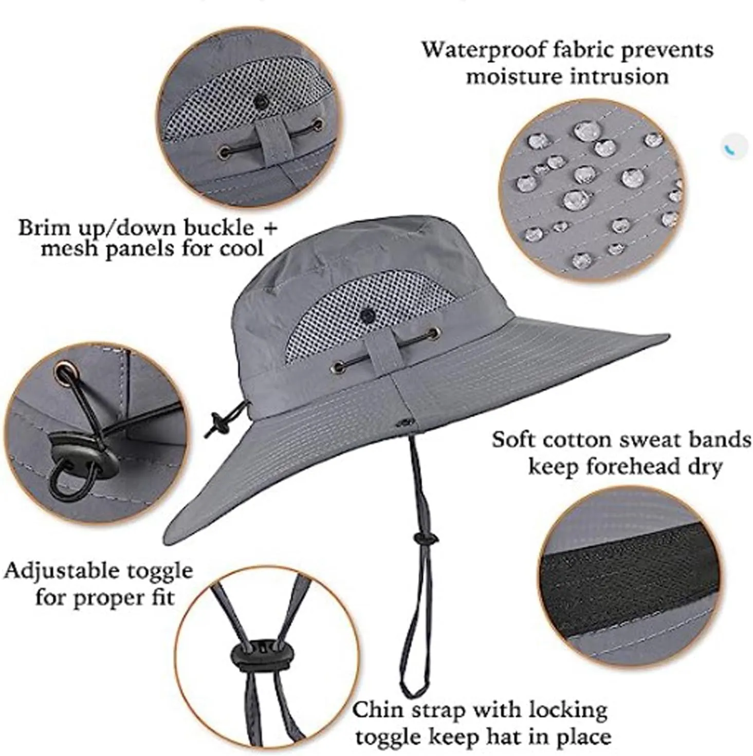 Hat with Fans Solar Power, Solar Powered Fan Hat for Men, Waterproof Outdoor Hiking Camping Fishing Hat