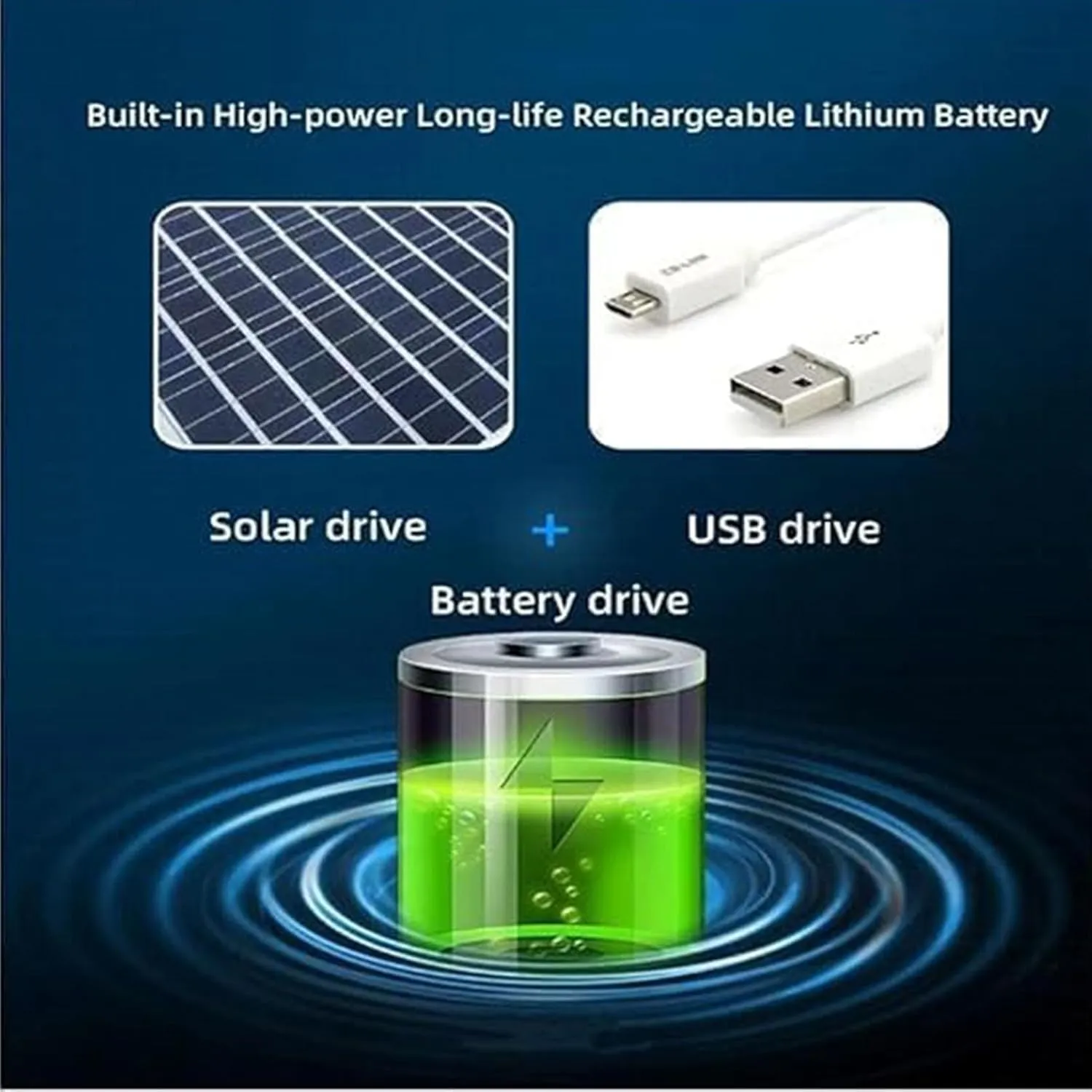 Hat with Fans Solar Power, Solar Powered Fan Hat, Outdoor Cooling Cap for Hiking, Fishing, Camping