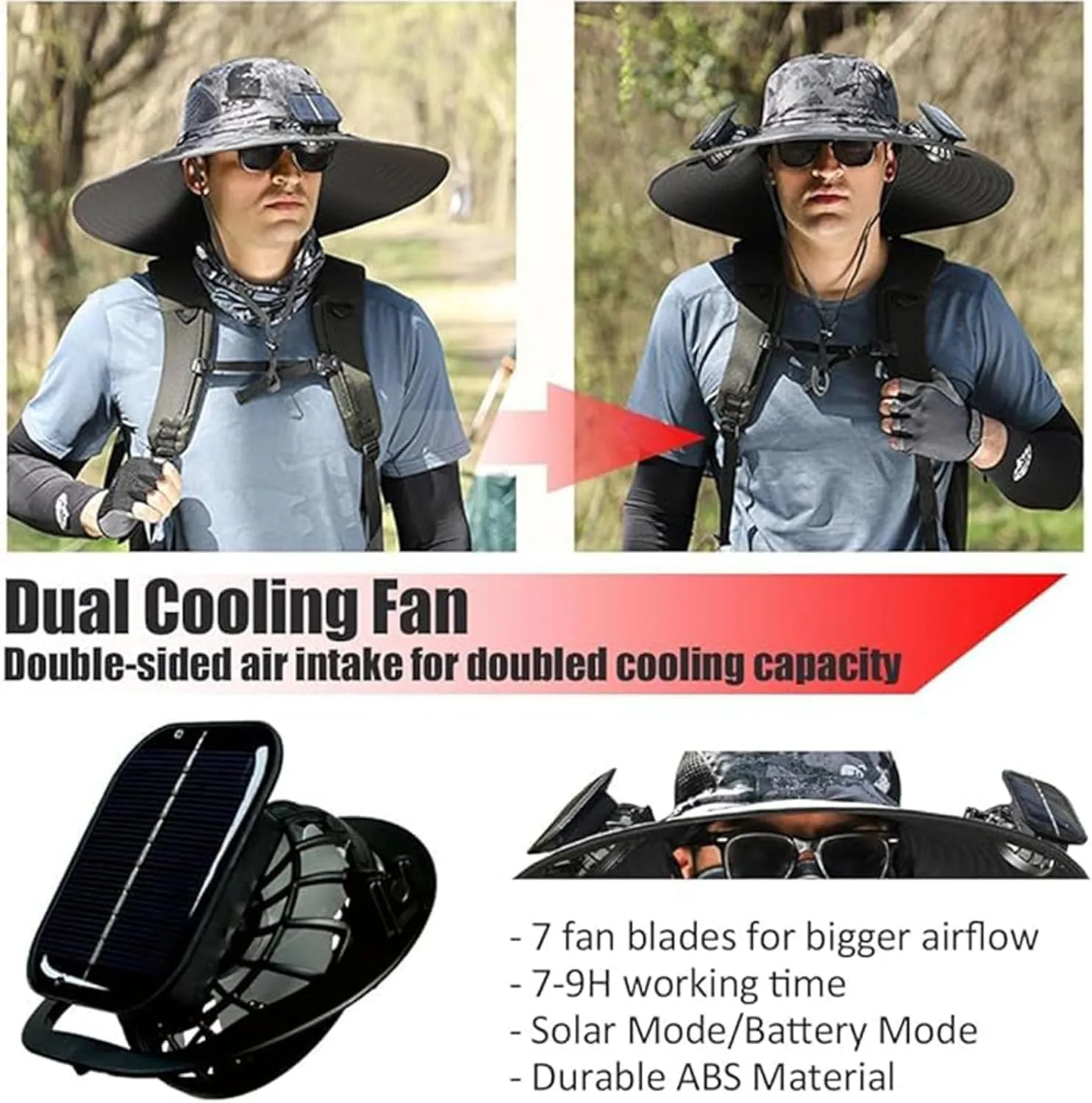 Hat with Fans Solar Power, Solar Powered Fan Hat, Outdoor Cooling Cap for Hiking, Fishing, Camping