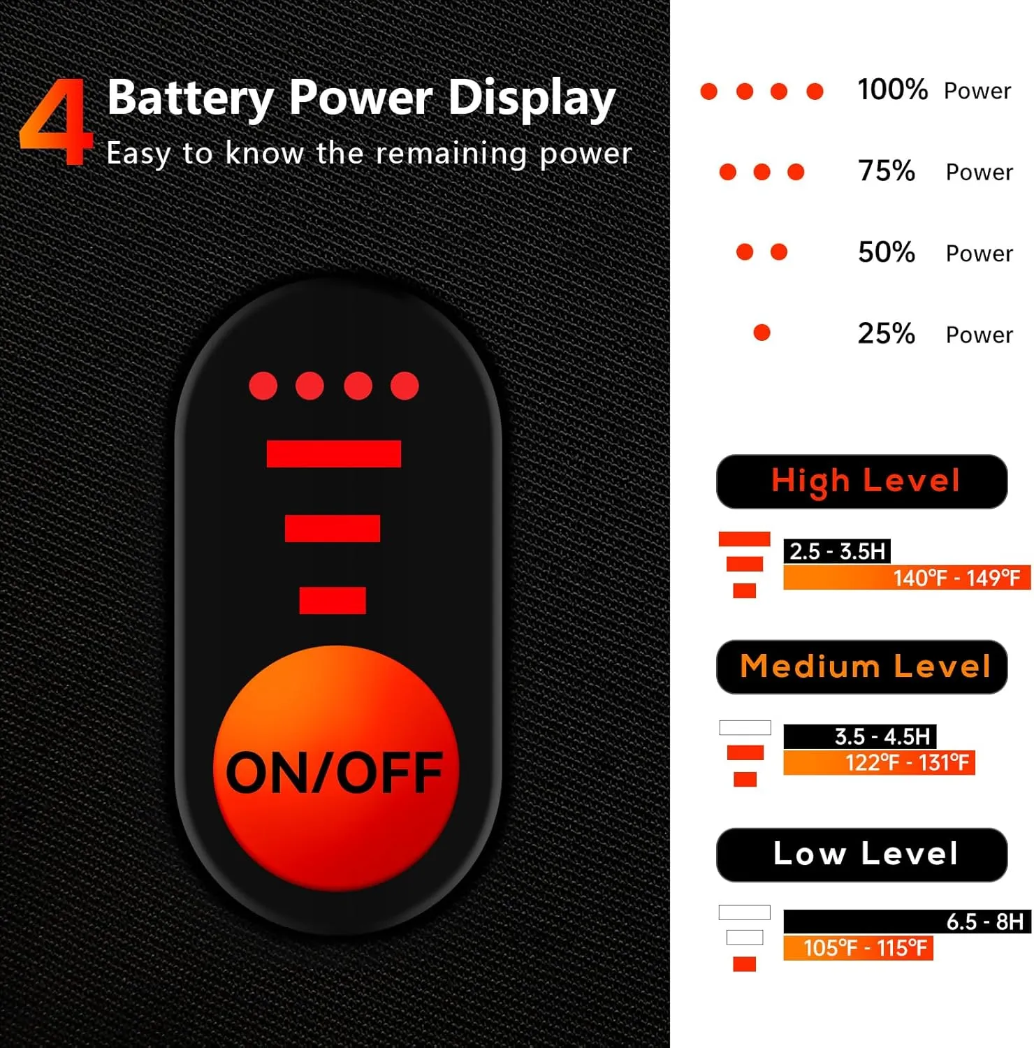 Heated Mittens Gloves for Women Men 7.4V Battery 22.2Wh Electric Rechargeable Waterproof Ski Gloves for Winter Outdoor Work Skiing Snowboarding Hiking Fishing Camping Raynaud