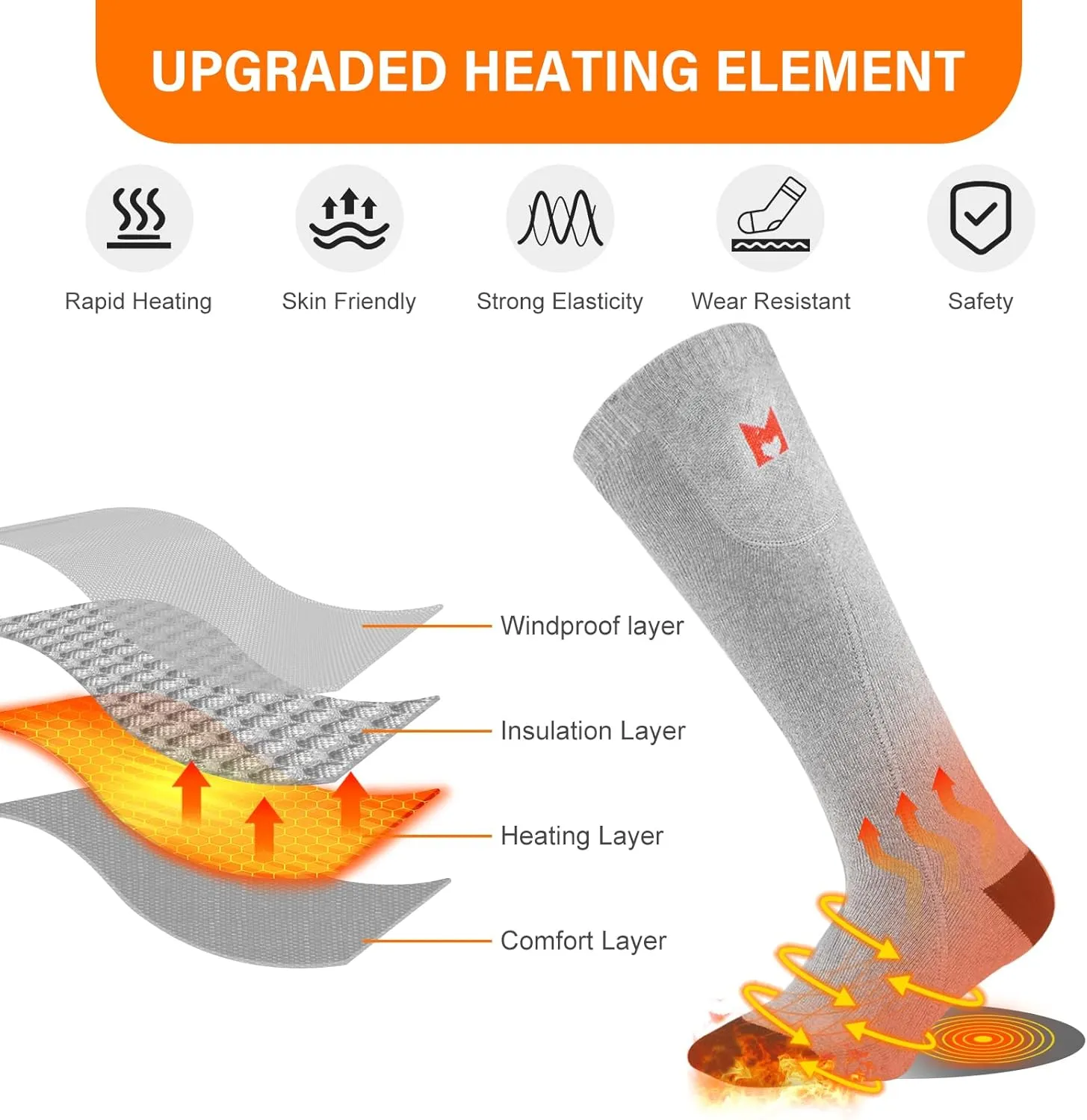 Heated Socks for Men Women, Battery Heated Socks, Electric Heated Socks for Camping Fishing Cycling Skiing Skating Hunting Hiking