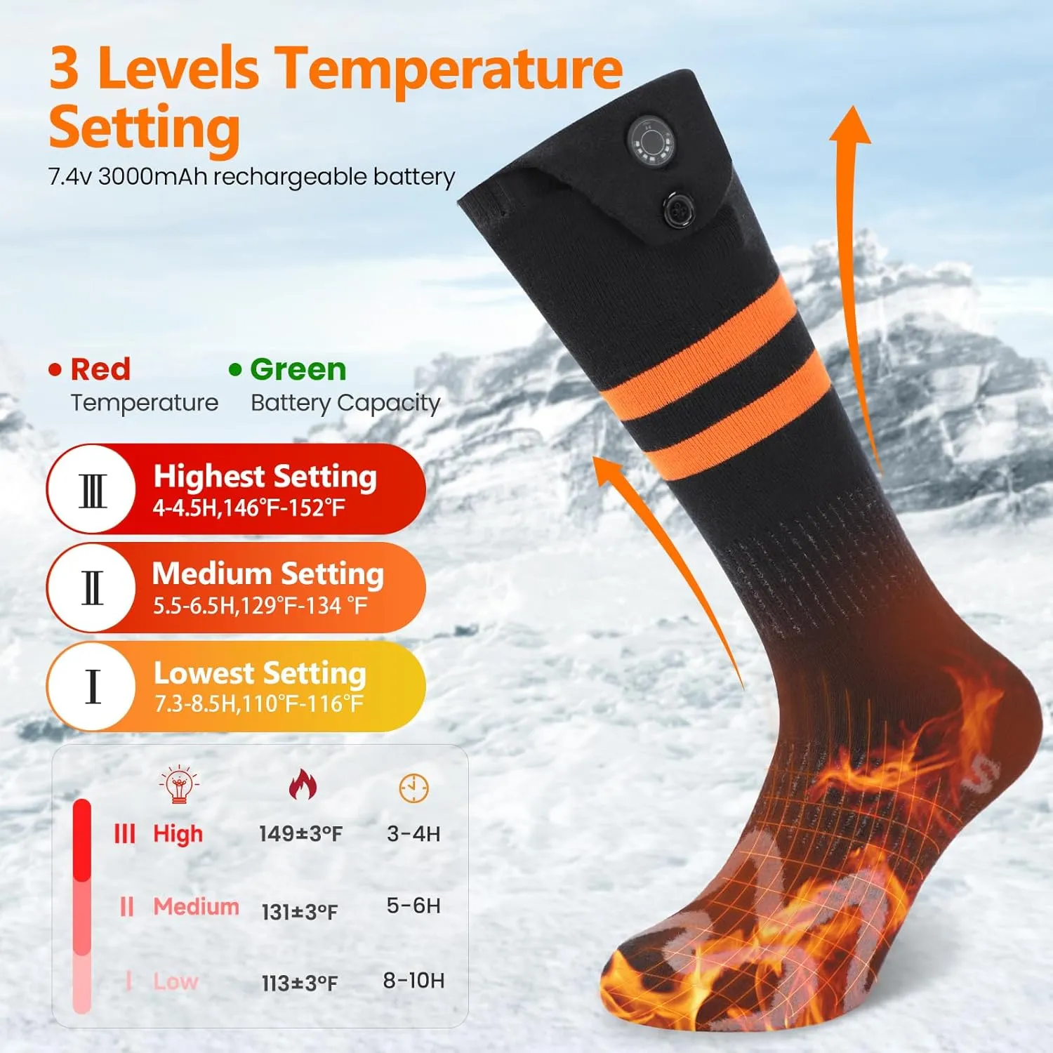 Heated Socks for Men Women,7.4V 3000mAh Rechargeable Heated Socks with APP Control Washable Electric Heating Socks Feet Warmer for Winter Outdoor Sports Hunting Skiing Camping (Orange Black-M)