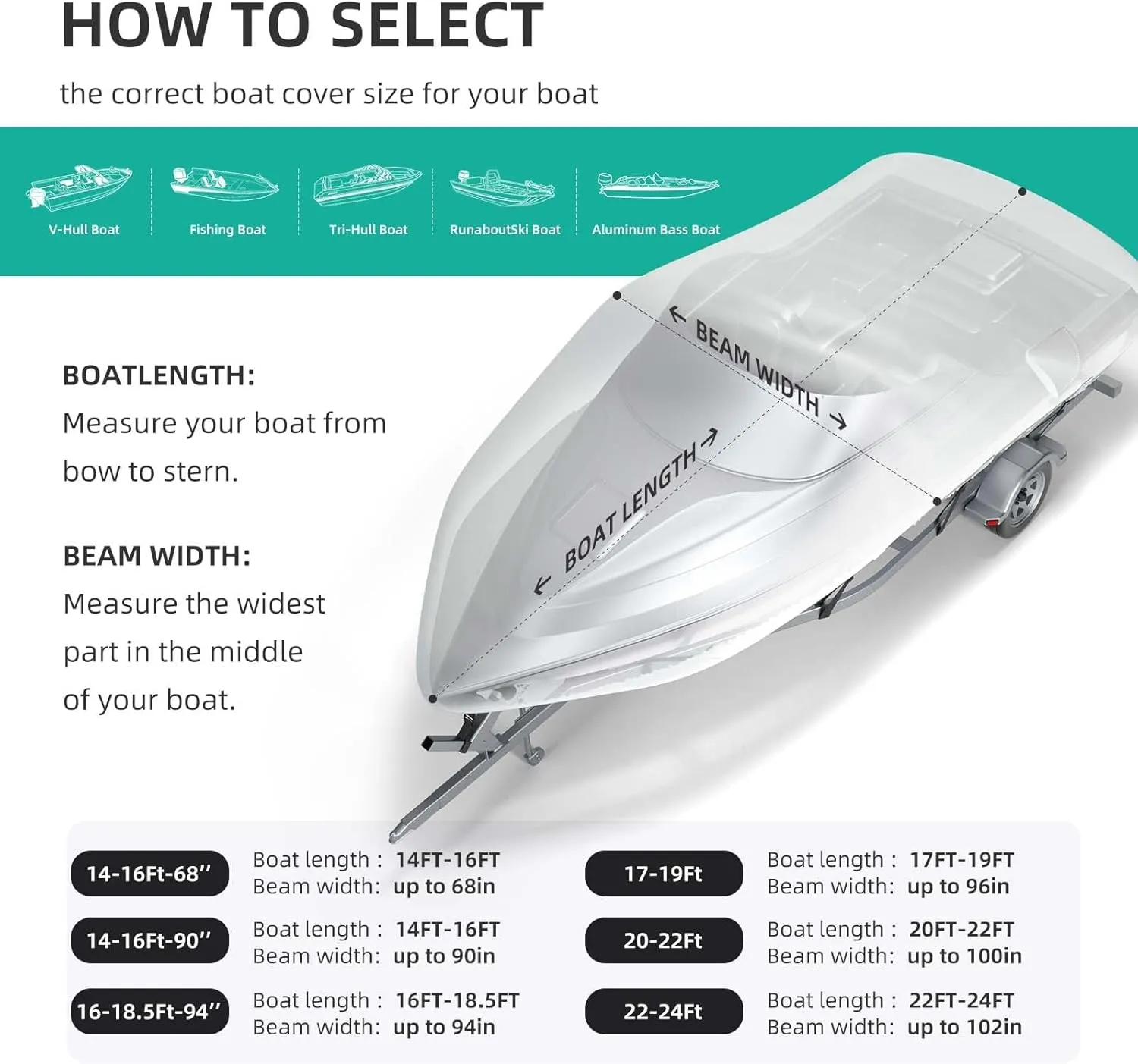 Heavy Duty 900D Boat Cover 20-22 ft, XPORTION 20'-22' Waterproof Marine Grade Polyester Canvas, UV Resistant, Fits V-Hull, Runabout, Tri-Hull, Pro-Style Bass Boats with Reinforced Strap