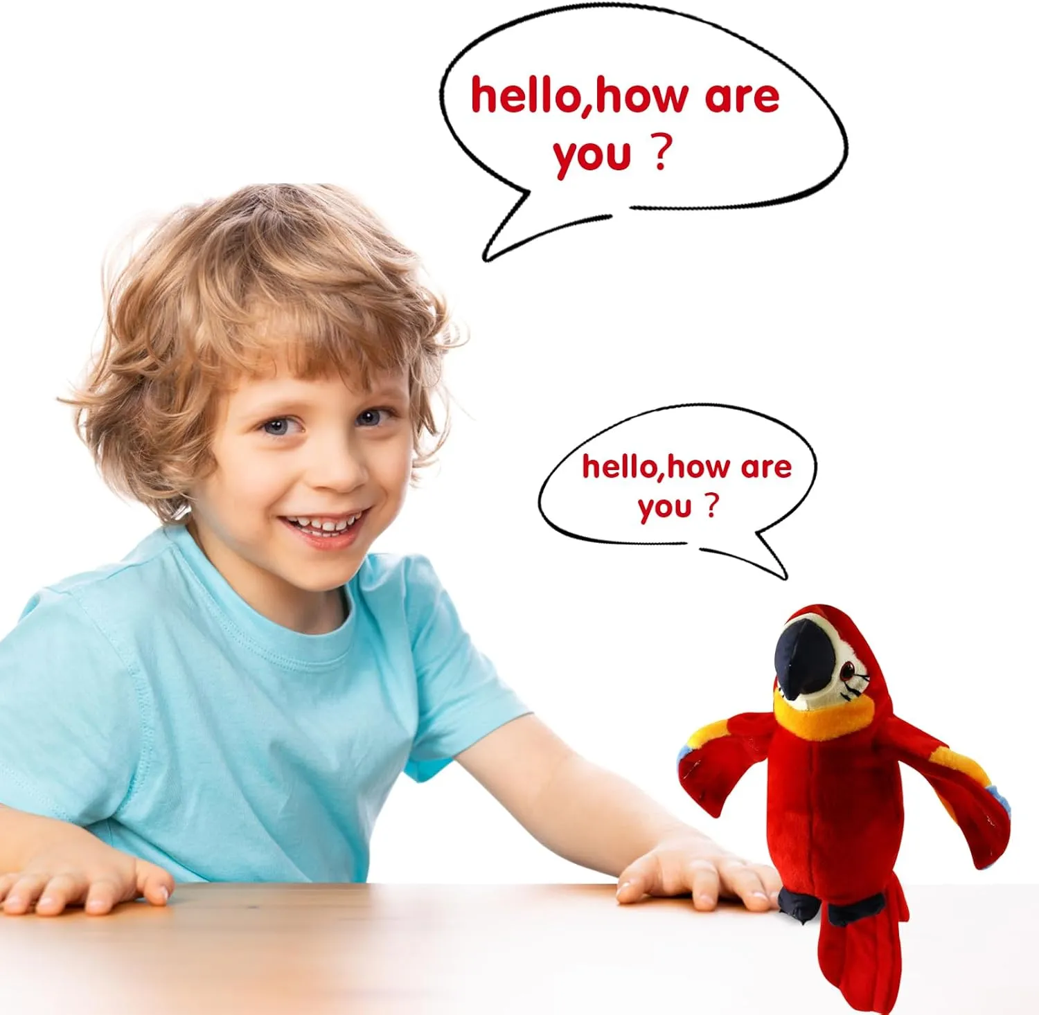 Houwsbaby 9'' Red Talking Parrot Plush Pal Repeat What You Say Recording Stuffed Animal Macaw Electronic Record Interactive Animated Bird Shake Wings Present Birthday Christmas for Kids Boys Girls