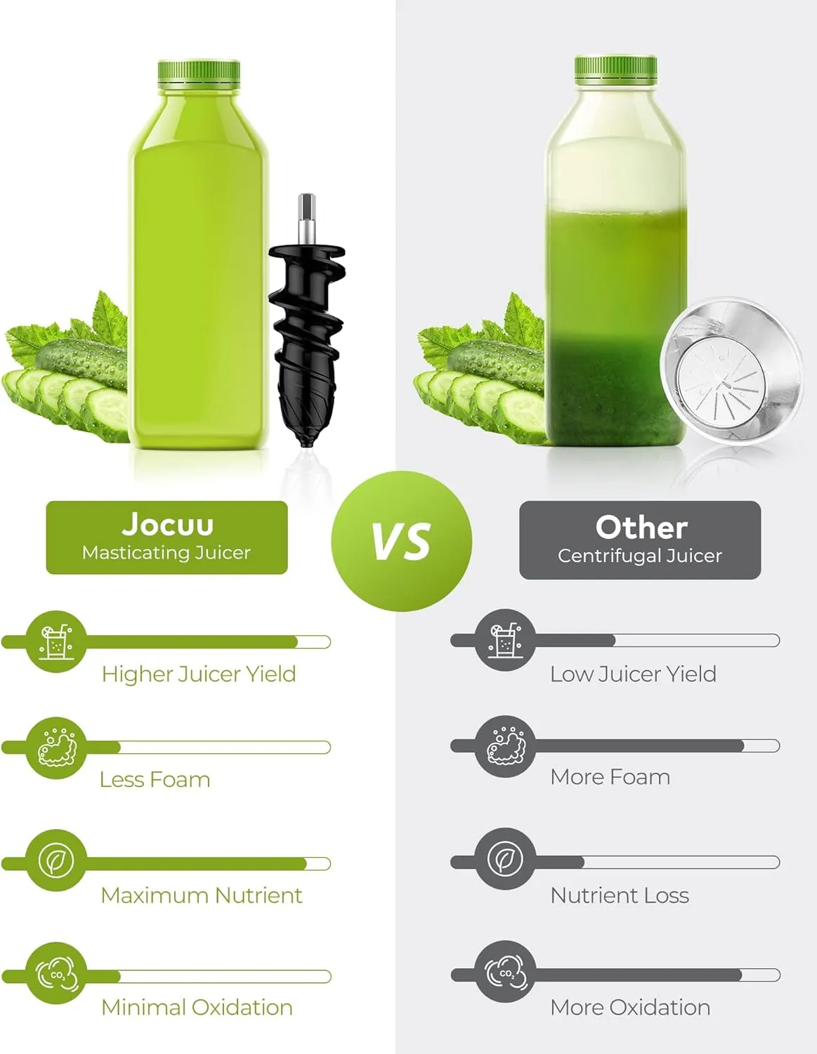 Jocuu Slow Masticating Juicer with 2-Speed Modes - Cold Press Juicer Machine - Quiet Motor & Reverse Function - Easy to Clean Juicer Extractor - Juice Recipes for Fruits & Vegetables (Light Green)