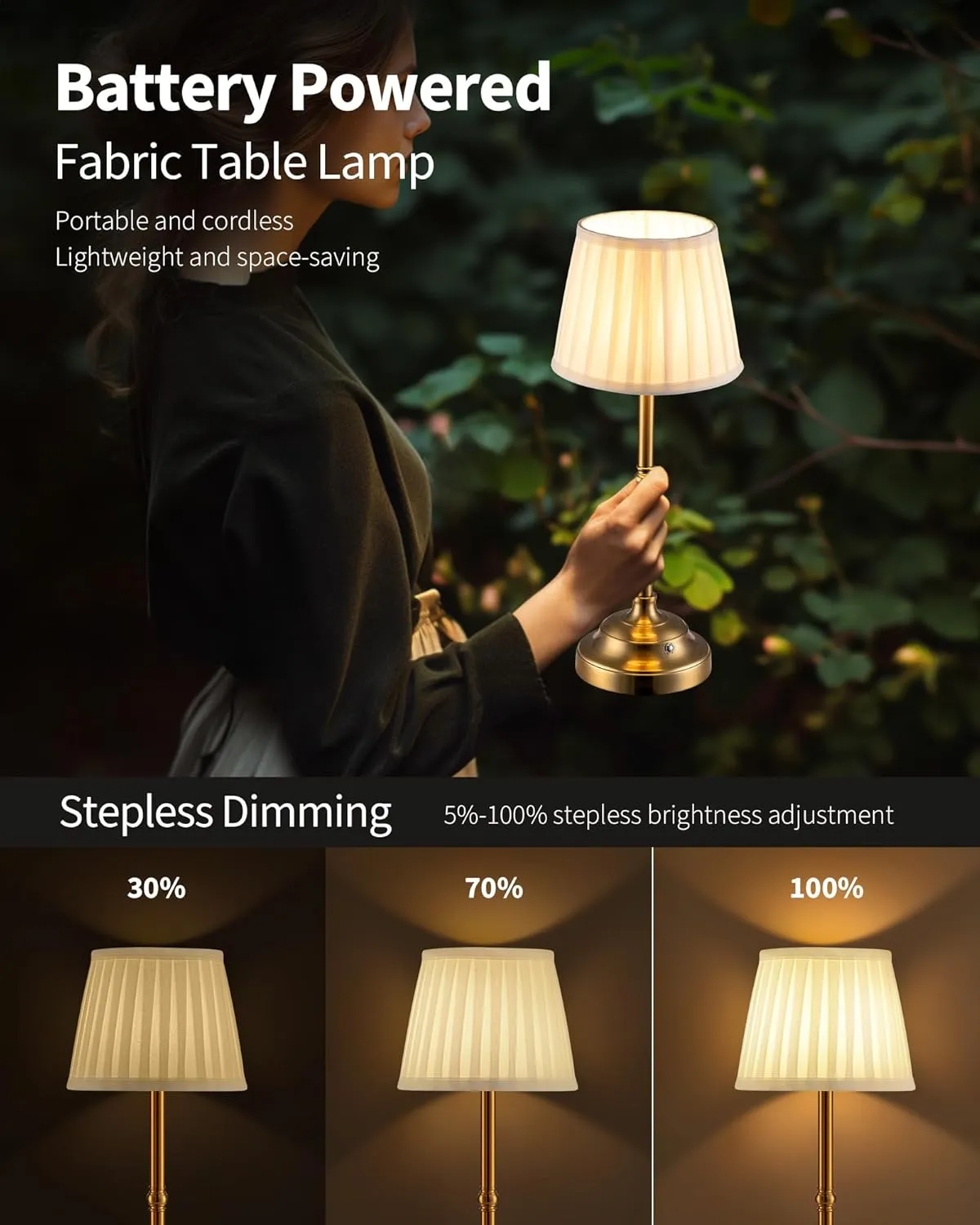 KDG Portables Cordless Table Lamp, Fabric Shade Desk Lamp, 4000mAh Rechargeable Battery Powered Lighting, Dimmable Light for Dining Room, Bedroom, Bedside, Bar, Night Light, Camping, Balcony (Bronze)