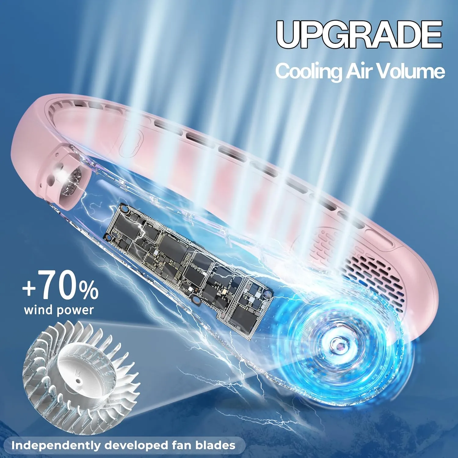 KIDEE Portable Neck Fan, Neck Fans Rechargeable for Women Men, 4000mAh Personal Bladeless Fan, Upgraded Cooling Air Volume, Ultra Quiet Wearable Fan