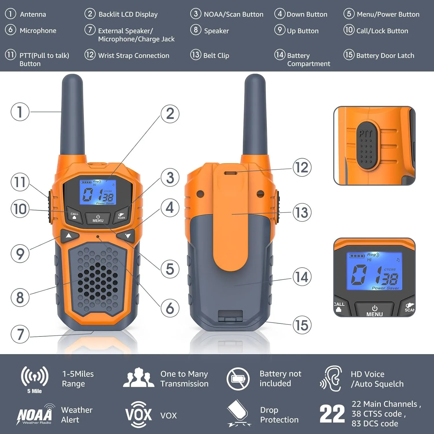 Kids Walkie Talkies, Long Range 2 Way Radio 22 Channel, Durable Toy Birthday Gifts for 6-12 Year Old Boys and Girls, Handheld Walkies Talkie for Outside Hiking Camping（No Batteries）
