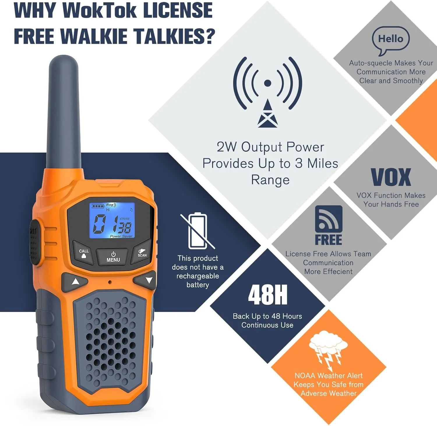 Kids Walkie Talkies, Long Range 2 Way Radio 22 Channel, Durable Toy Birthday Gifts for 6-12 Year Old Boys and Girls, Handheld Walkies Talkie for Outside Hiking Camping（No Batteries）