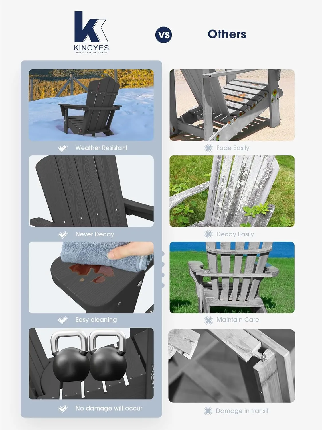 KINGYES Folding Adirondack Chair, HDPE All-Weather Patio Chairs, Wooden Textured Lawn Chair for Poolside, Backyard, Deck, Fire Pit, Black