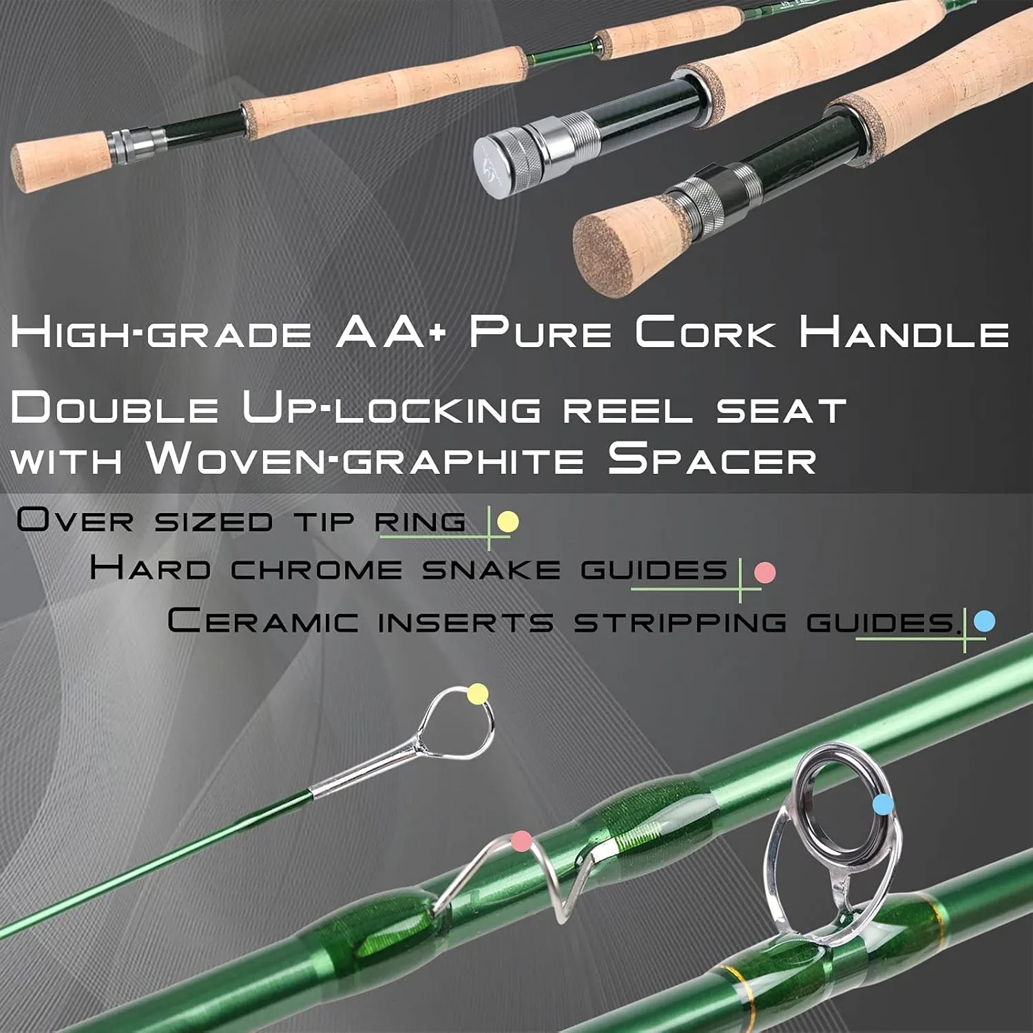 M MAXIMUMCATCH Maxcatch Premier Fly Fishing Rod and Reel Combo Complete 9' Fishing Outfit