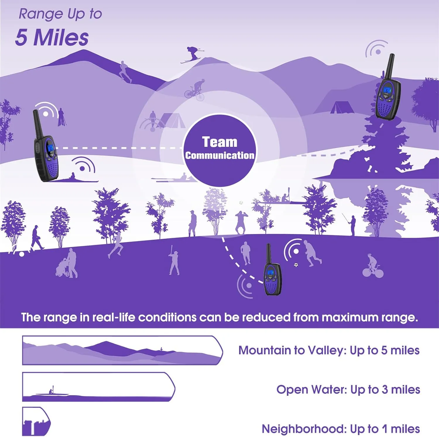 M880 Walkie Talkies for Adults Toys for Kids (Violet 2 Pack)