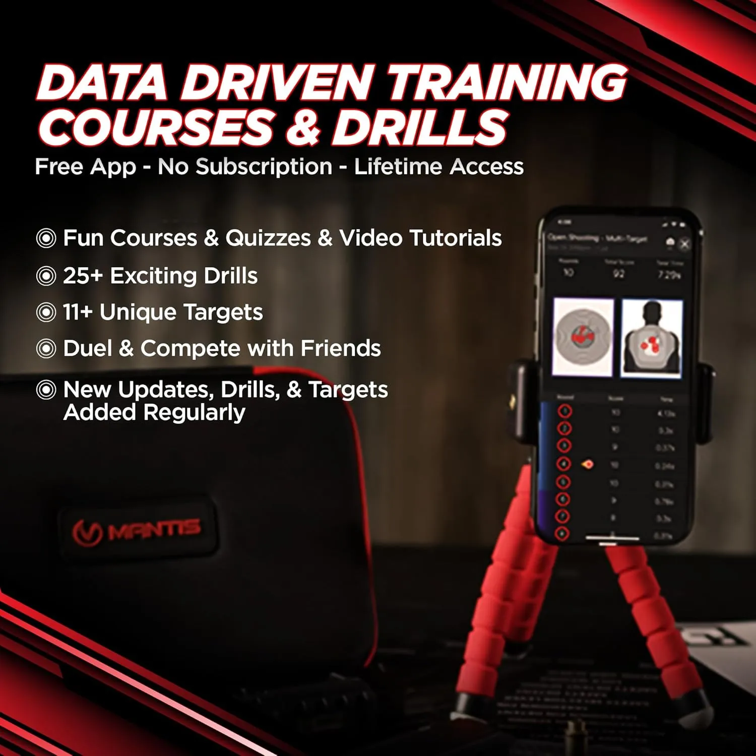 Mantis Laser Academy - Standard Training Kit
