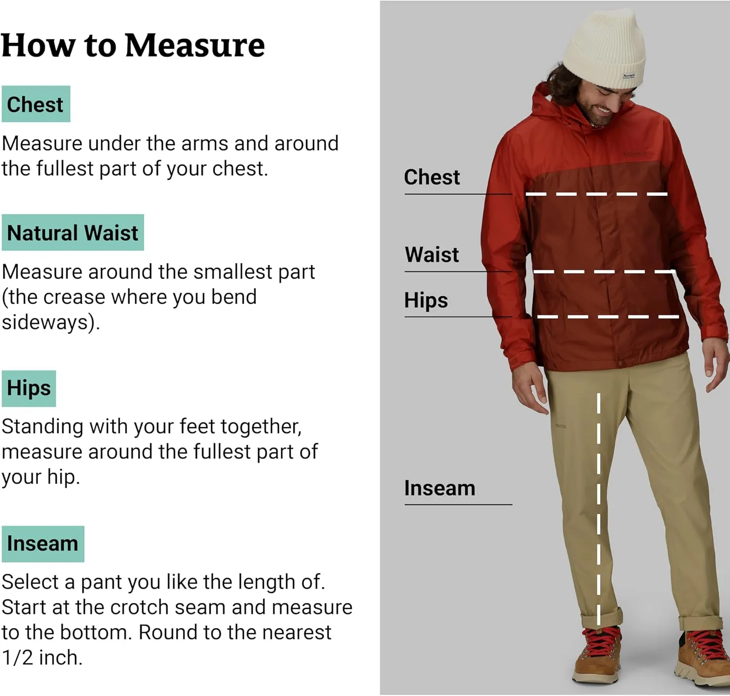 MARMOT Men's Precip Eco Lightweight & Waterproof Rain Jacket