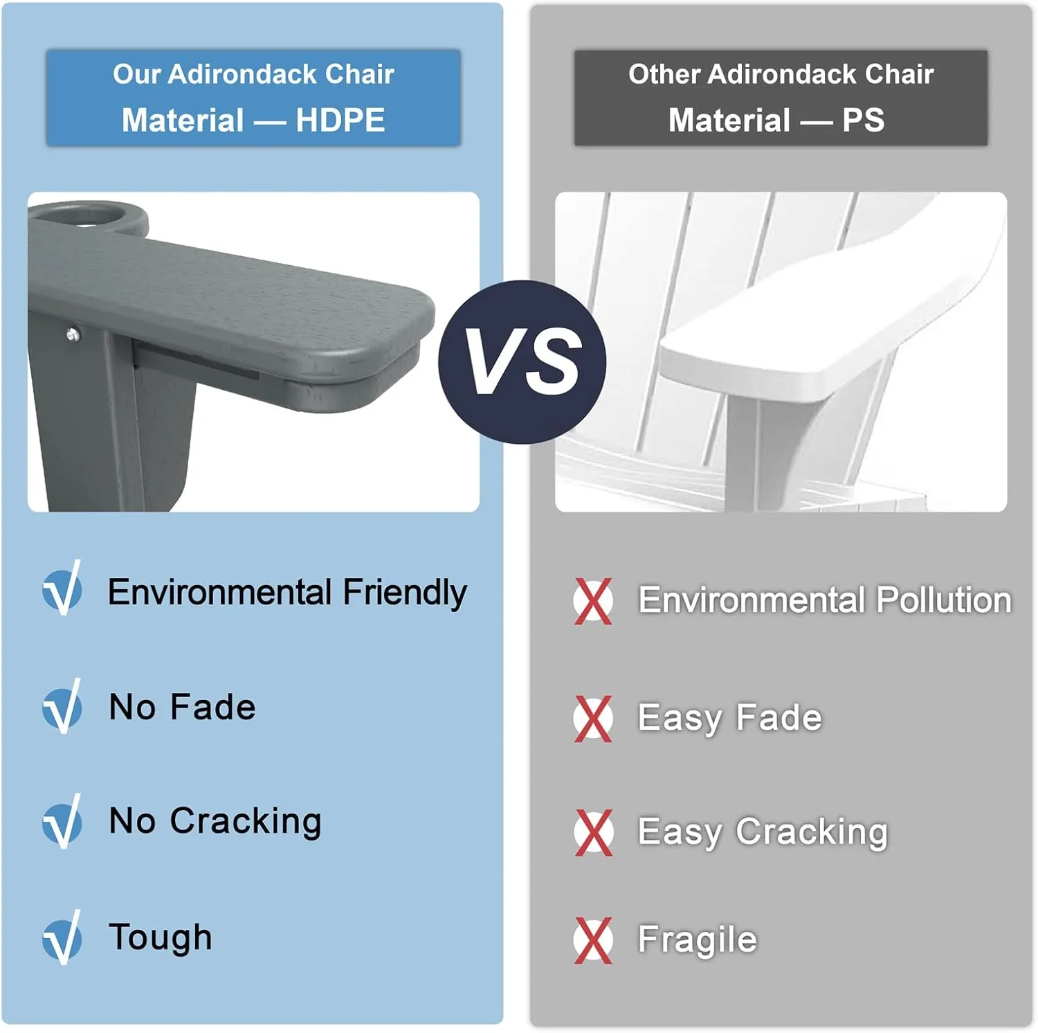 Mdeam 3-Level Adjustable Adirondack Chair with Retractable Ottoman, HDPE All-Weather Folding Fire Pit Chair with 2 Cup Holders, Outdoor Chair for Deck Patio Garden Backyard Lawn (Grey)