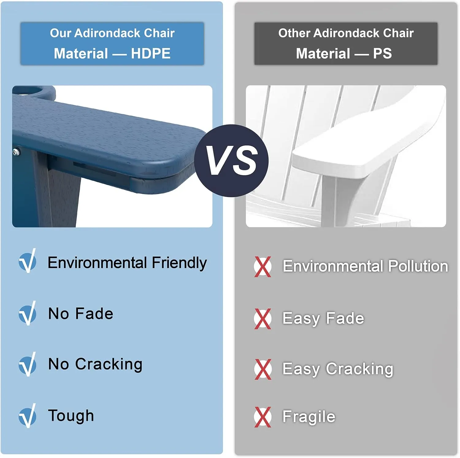 Mdeam 3-Level Adjustable Adirondack Chair with Retractable Ottoman, HDPE All-Weather Folding Fire Pit Chair with 2 Cup Holders, Outdoor Chair for Deck Patio Garden Backyard Lawn (Navy Blue)