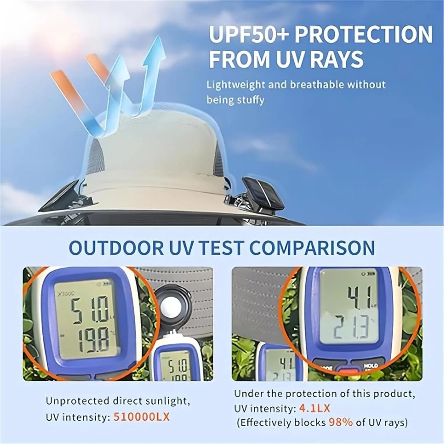 Men Women Wide Brim Sun Hats with 2 Solar Fan Waterproof Breathable Bucket Hat Outdoor Fishing Hat for Hiking Camping
