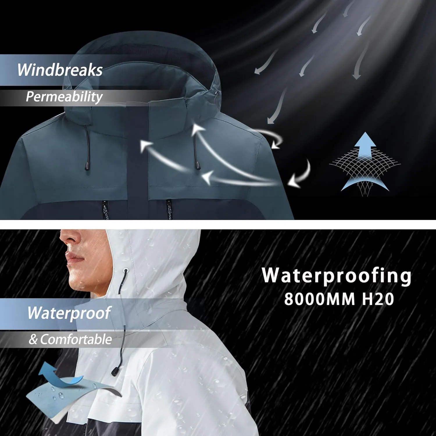 Men's Jacket with Hood Waterproof Windbreaker Lightweight Rainproof Jacket