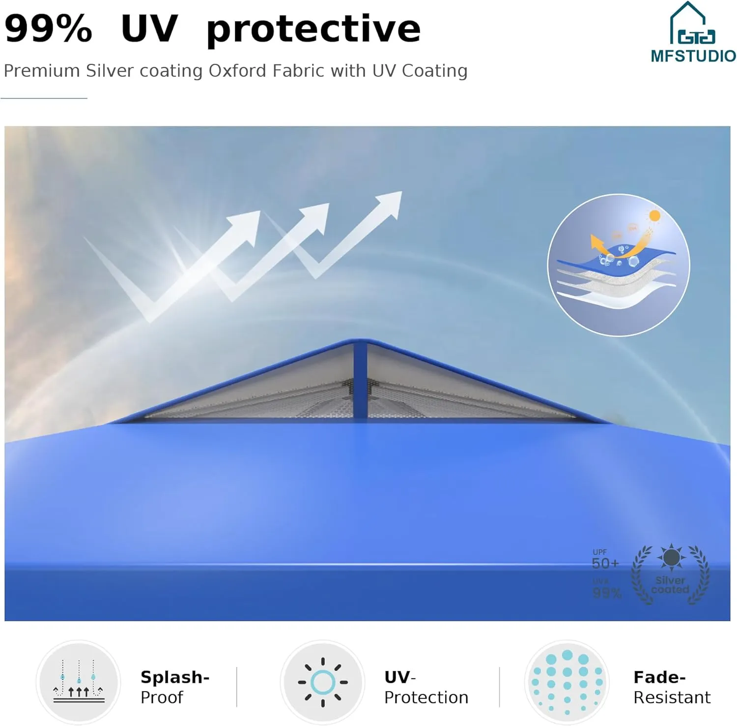 MFSTUDIO 10x10 Pop Up Canopy Tent with Removable Sidewalls, Outdoor Enclosed Instant Portable Shelter with Breathable Mesh Windows, One Person Setup, Blue