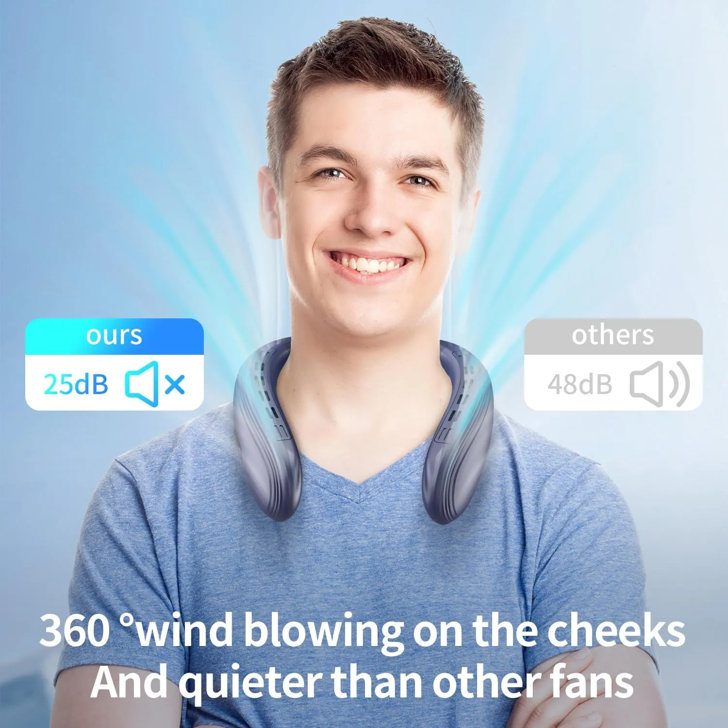 Neck Fan Back Windy 6000mAh with Cooling Plate Cold Compress Bladeless Portable Quiet Air Conditioner Rechargeable Holiday Essentials for Women Men Travel Camping Outdoor (Royal Blue)