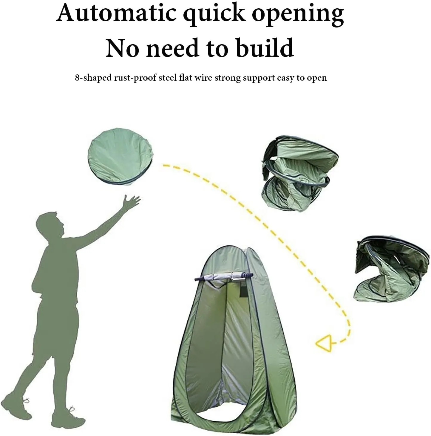 NEONMAN Dressing Tent with 3 Ventilation Windows, Camping Toilet Tent Portable Privacy Shower Tent, Waterproof and Sun-Proof Protecting Privacy, Suitable for Camping(Sky Blue)