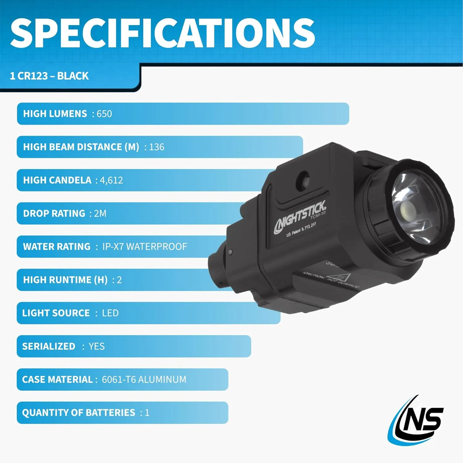 Nightstick TCM-10 Compact Handgun Light - 1 CR123 – Black