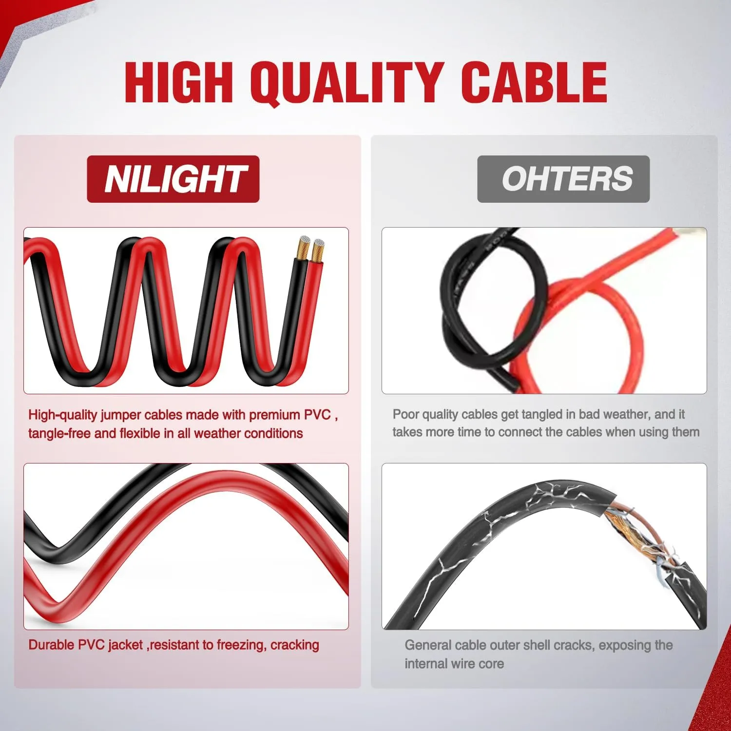 Nilight Jumper Cables for Car Battery 2 Gauge 20 FT Booster Cable Heavy Duty 800 A CCA with Carrying Bag Jump Start Emergency Kit Pickup Truck RV Vans SUV