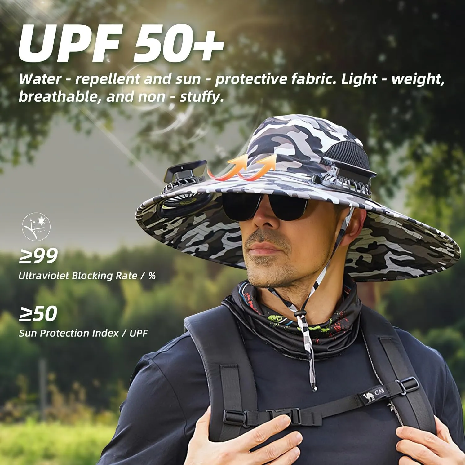Nryvexa Hat with Fans Solar Power Solar Fan Hat for Men Women UPF 50  Outdoor Hiking Camping Fishing Hat
