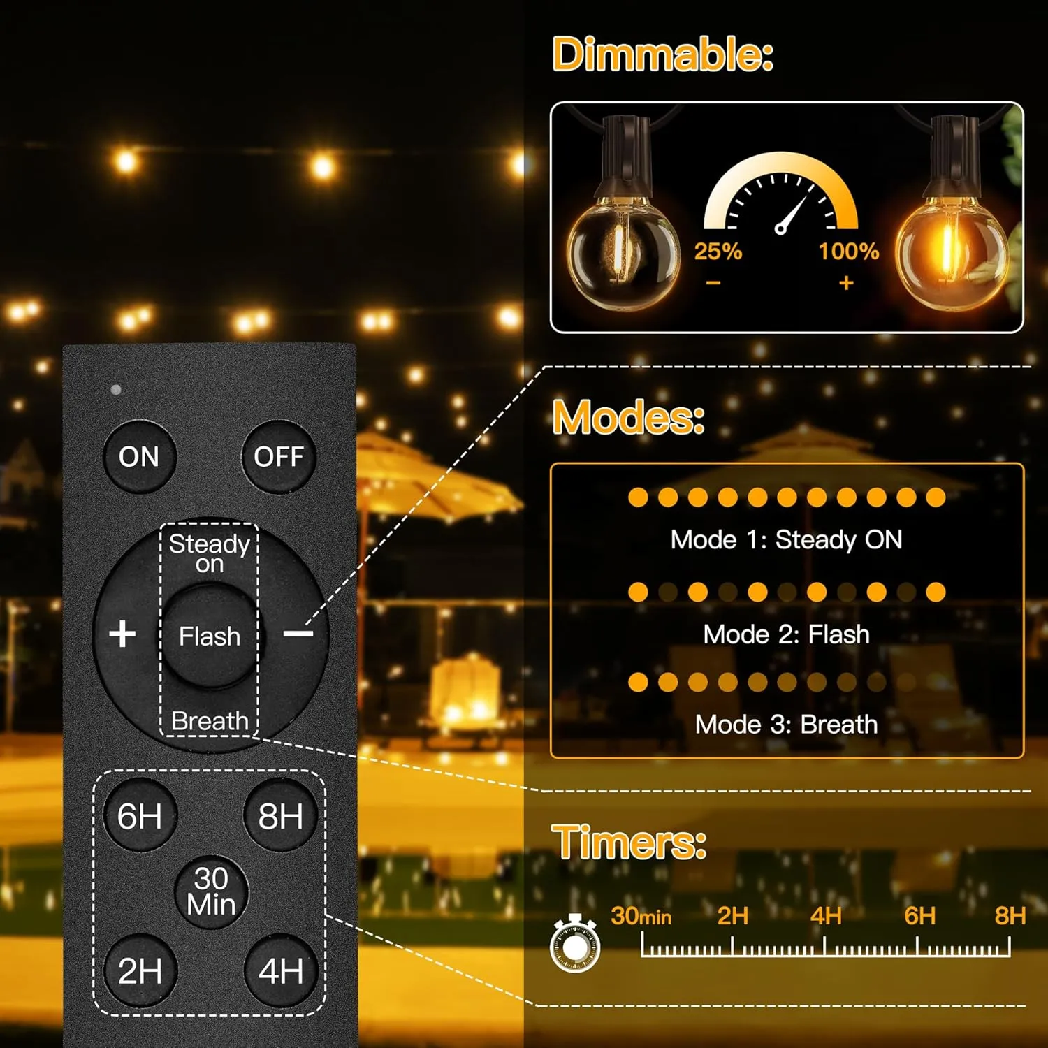 Ollny 35FT Solar Patio Lights, Waterproof Remote Control Dimmable Timers 3Modes Outdoor Light with 15 LED   1 Spare Shatterproof Bulb, G40 String Lights for Outside Camping Backyard Tree Bistro