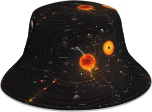 Outdoor Reflective Bucket Hat for Women and Men Protection Headwear for Travel Camping Solar System Picture Black, Black, One Size