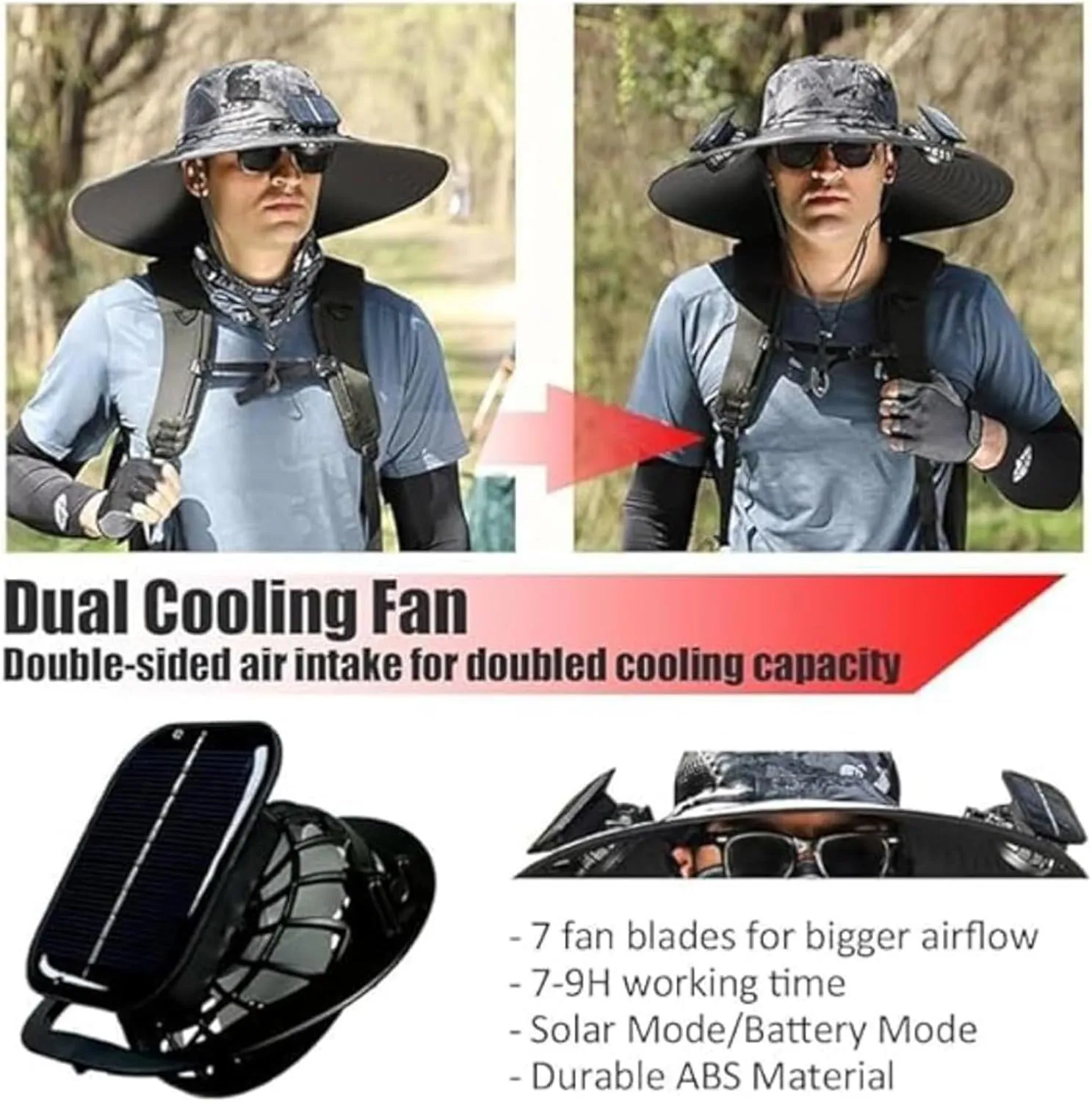 Outdoor Wide Brim Sun Hat,Fan Hat for Men,Solar Fan-Fishing Hat,with 2 Solar Powered Fan