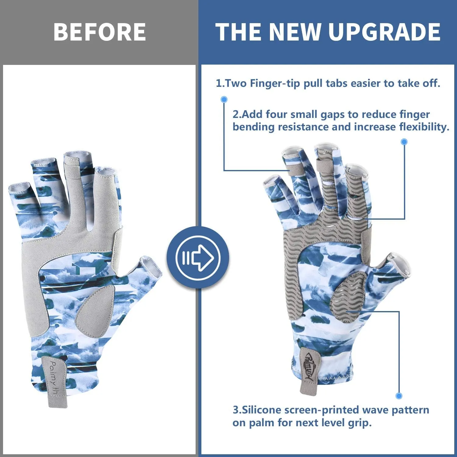 Palmyth UV Protection Fishing Fingerless Gloves UPF50  Sun Gloves Men Women for Kayaking, Hiking, Paddling, Driving, Canoeing, Rowing