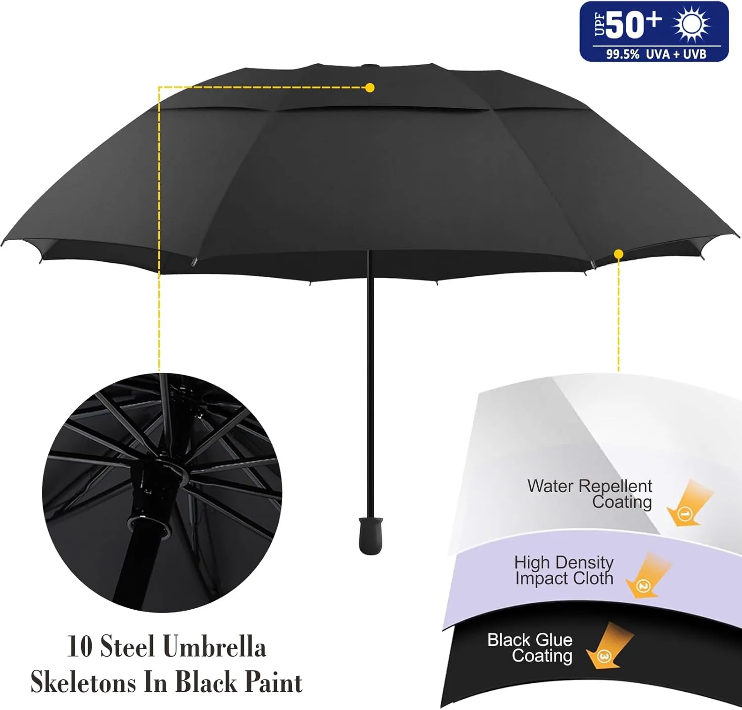 Patio Umbrellas UPF 50  360 ° Adjustable Shade Umbrella,Beach Umbrella with Universal Clamp,Beach Clamp on Umbrella,suitable for Patio,beach chairs,golf carts, wheelchairs,carts,bleachers,camping and fishing