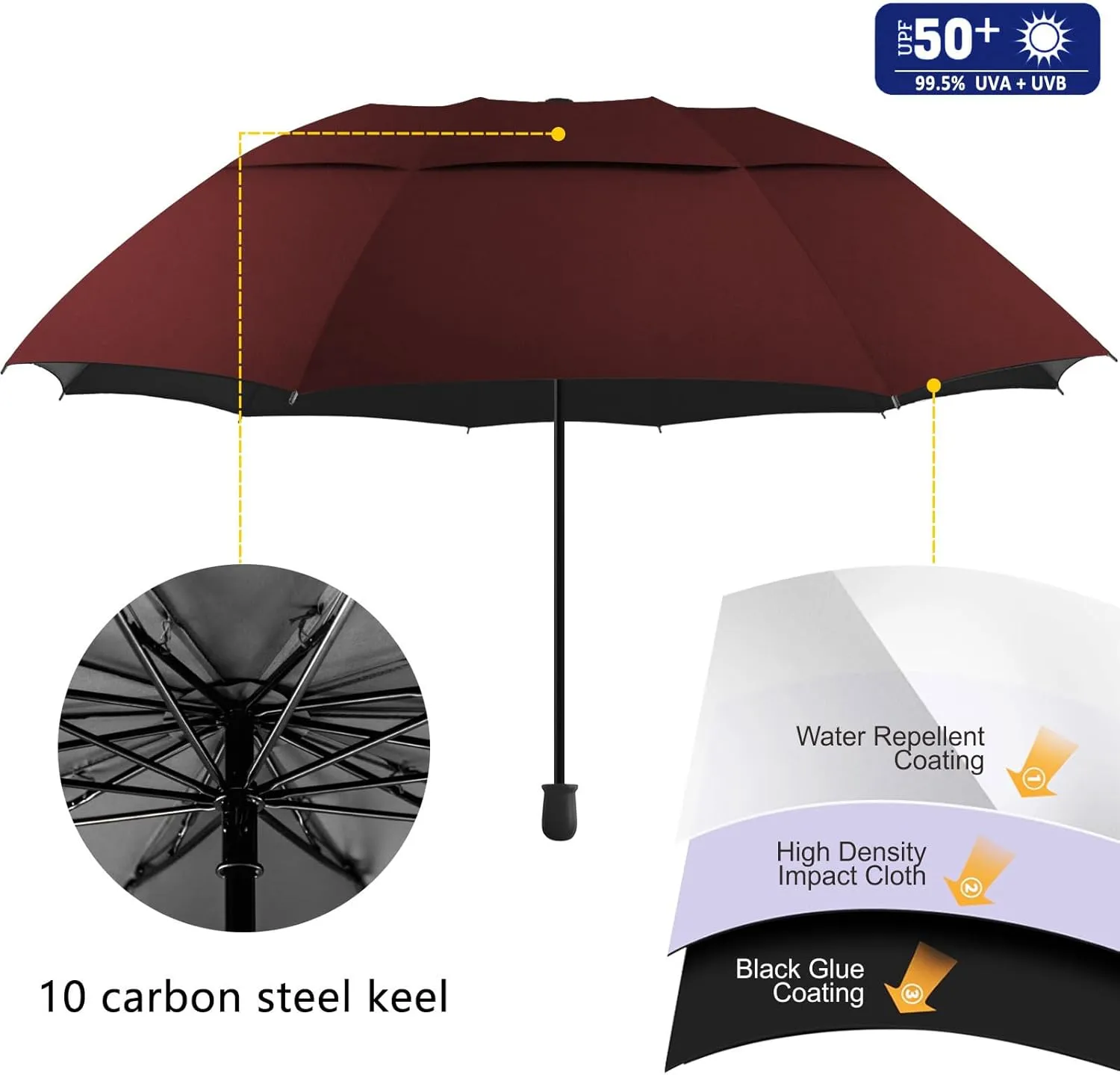 Patio Umbrellas UPF 50  360 ° Adjustable Shade Umbrella,Beach Umbrella with Universal Clamp,Beach Clamp on Umbrella,suitable for Patio,beach chairs,golf carts, wheelchairs,carts,bleachers,camping and fishing