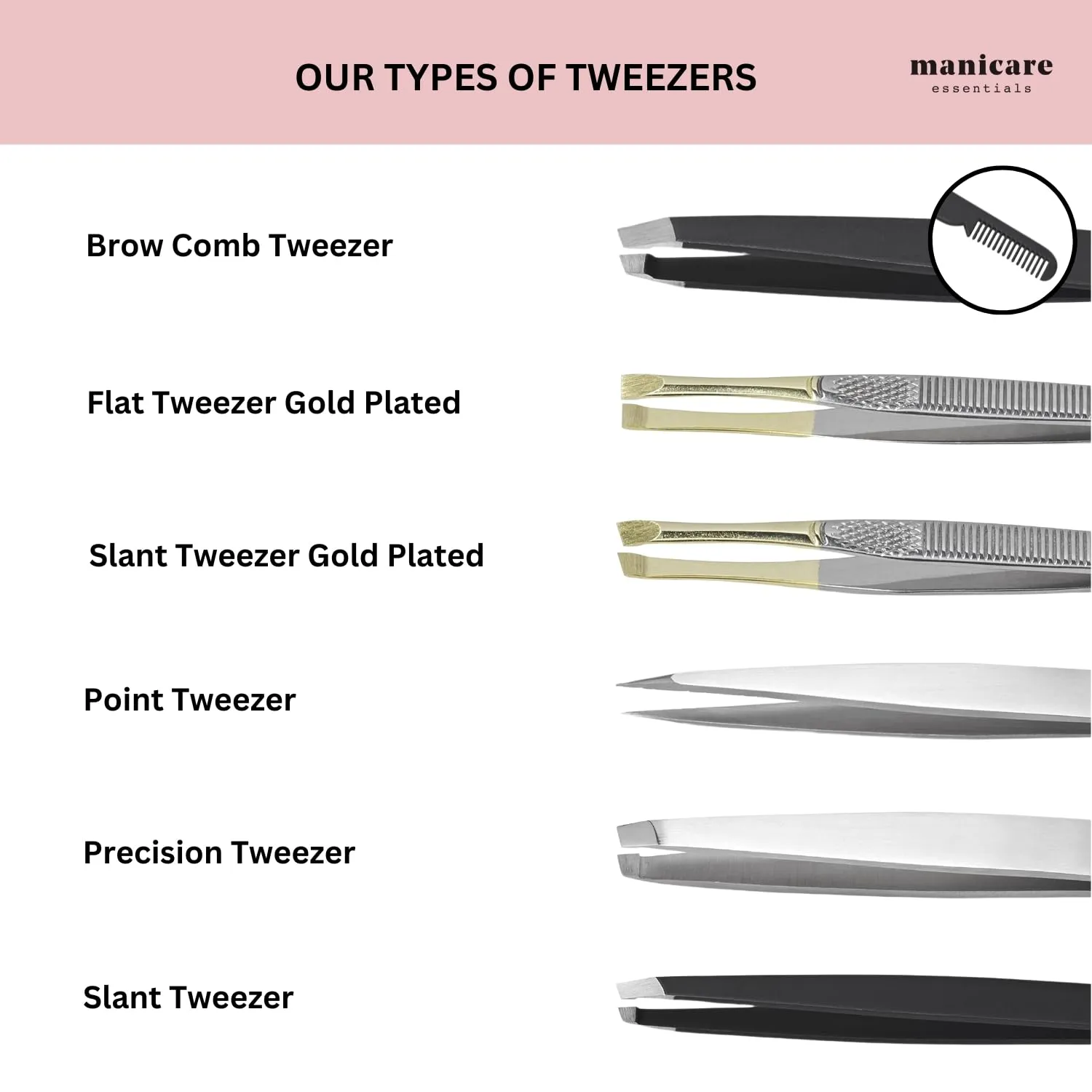 Point Tweezer - Surgical Grade Stainless Steel, Sharp Pointed Tips, Precision Plucking, Eyebrow Tweezing, Removes Unwanted Facial Hair, Ingrown Hairs, Splinters, Professional Beauty Tool