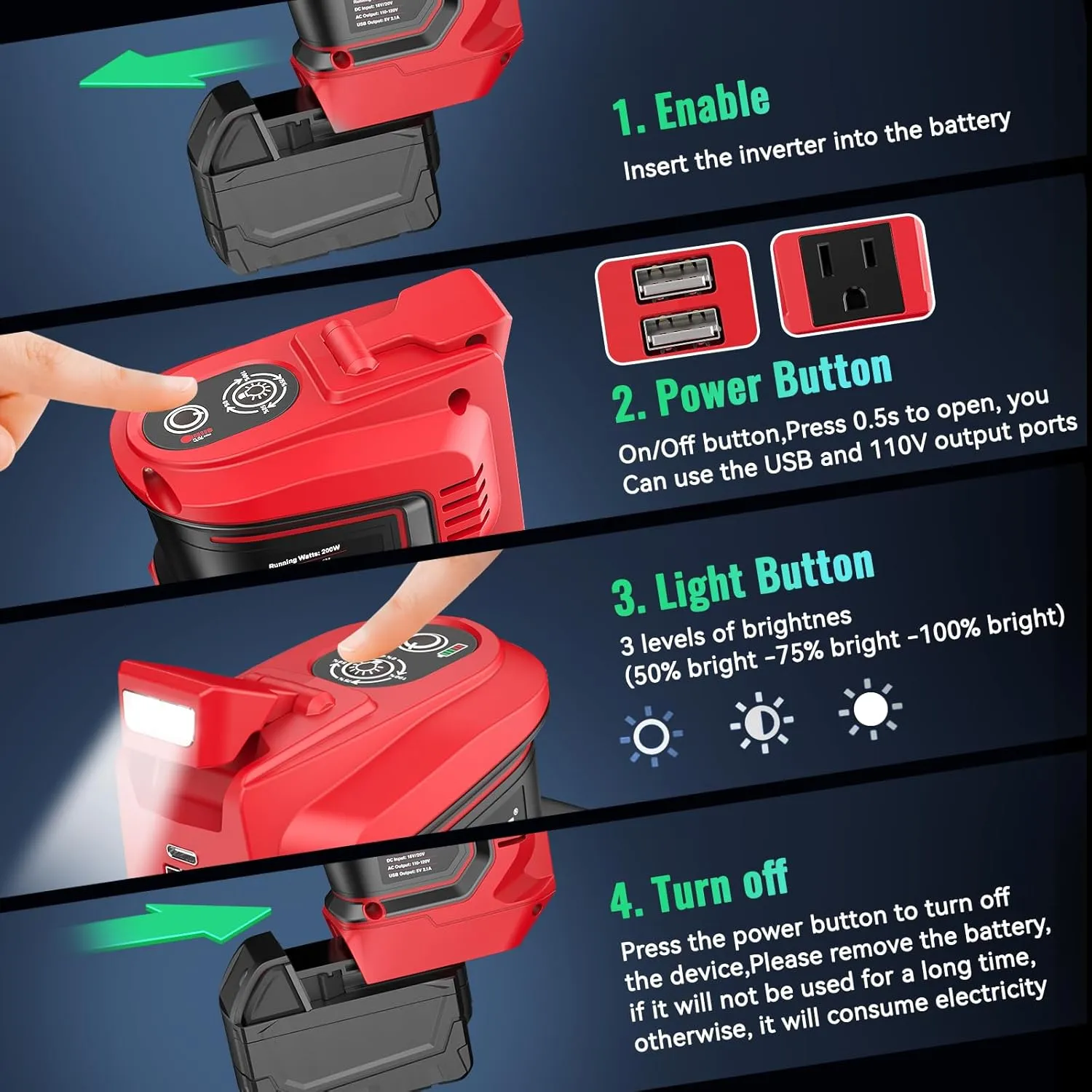 Power Inverter for Milwaukee 18V Battery,Ecarke 200W Portable Power Supply Inverter,DC 18V to AC 110V~120V Battery Power Station with 2 USB&AC Battery Powered Outlet for m18 Battery Inverter