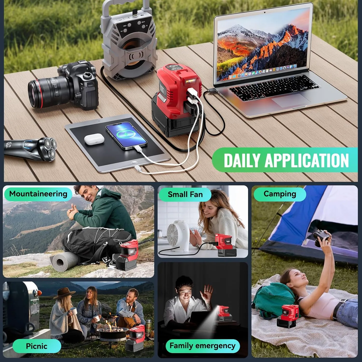 Power Inverter for Milwaukee 18V Battery,Ecarke 200W Portable Power Supply Inverter,DC 18V to AC 110V~120V Battery Power Station with 2 USB&AC Battery Powered Outlet for m18 Battery Inverter