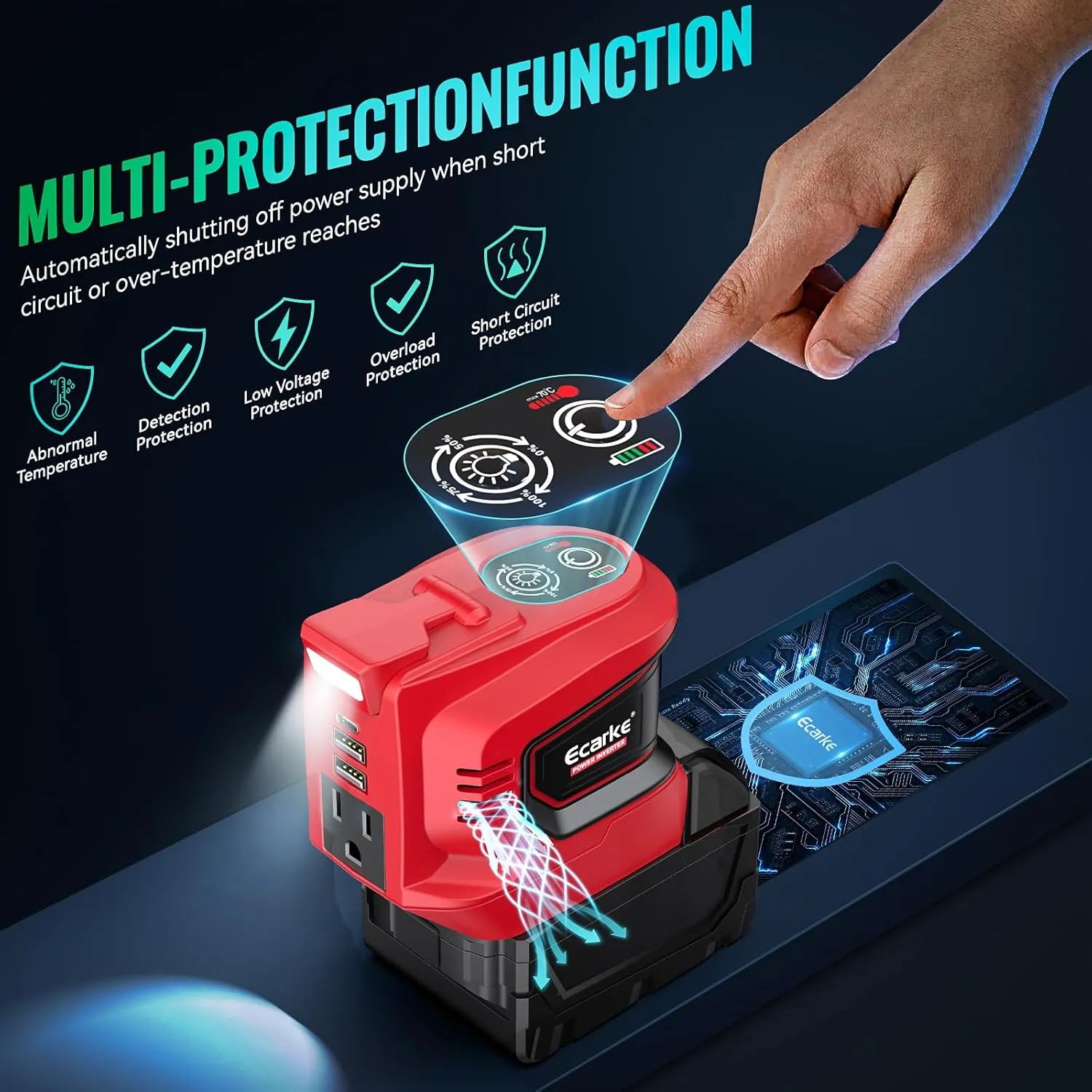 Power Inverter for Milwaukee 18V Battery,Ecarke 200W Portable Power Supply Inverter,DC 18V to AC 110V~120V Battery Power Station with 2 USB&AC Battery Powered Outlet for m18 Battery Inverter