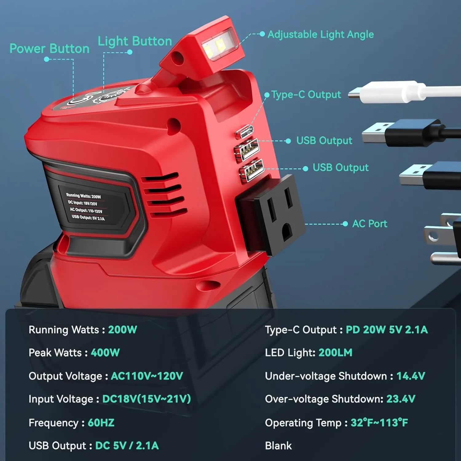 Power Inverter for Milwaukee 18V Battery,Ecarke 200W Portable Power Supply Inverter,DC 18V to AC 110V~120V Battery Power Station with 2 USB&AC Battery Powered Outlet for m18 Battery Inverter