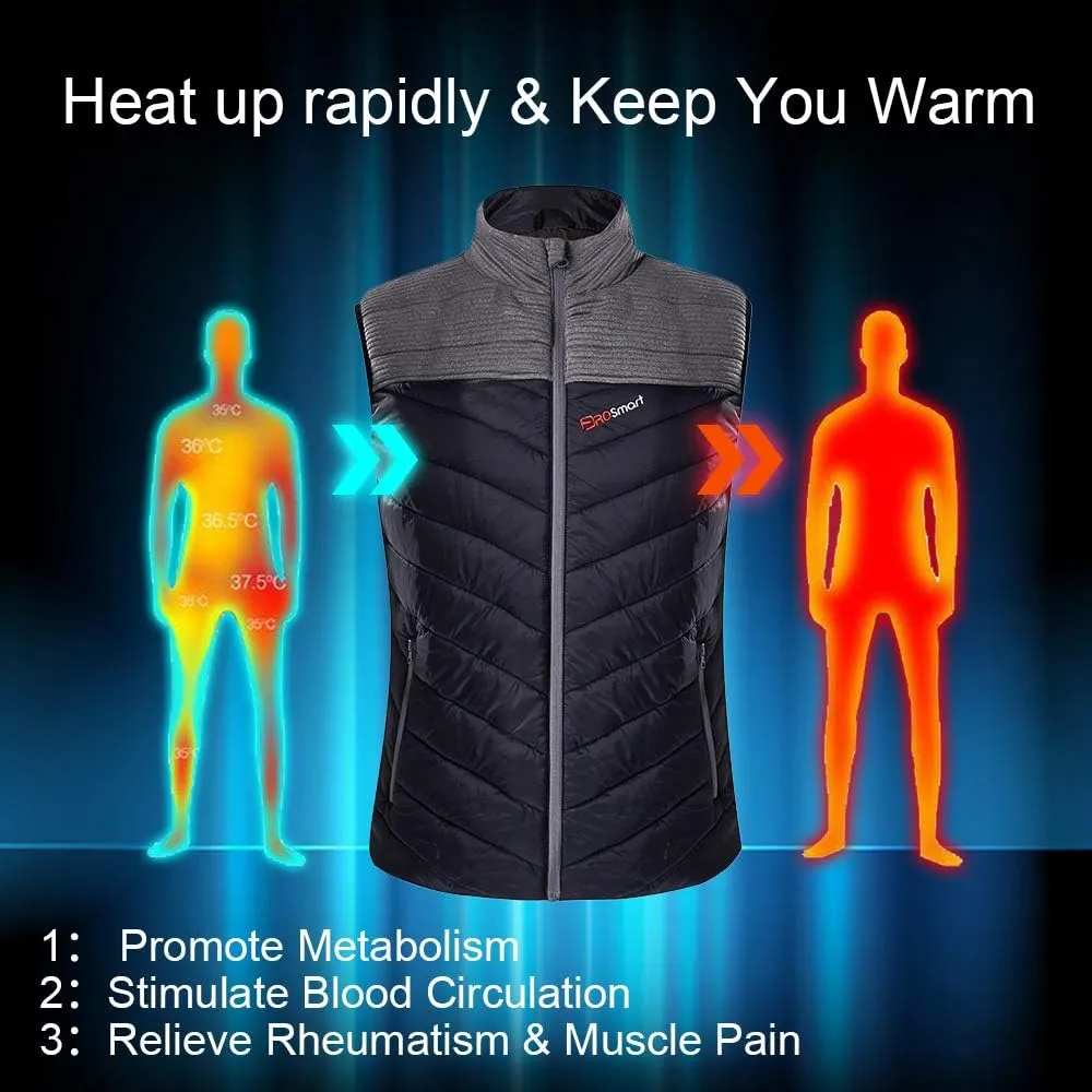 PROSmart Heated Vest Polar Fleece Lightweight Waistcoat with USB Battery Pack for Men and Women (Unisex)