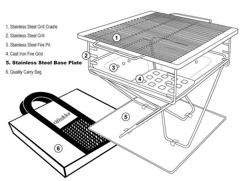 Quokka Stainless Steel Base Plate MEDIUM